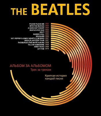 книга "beatles. полный путеводитель по песням и альбомам" робертсон дж., хамфриз п.