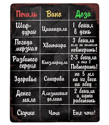 табличка печаль вино доза