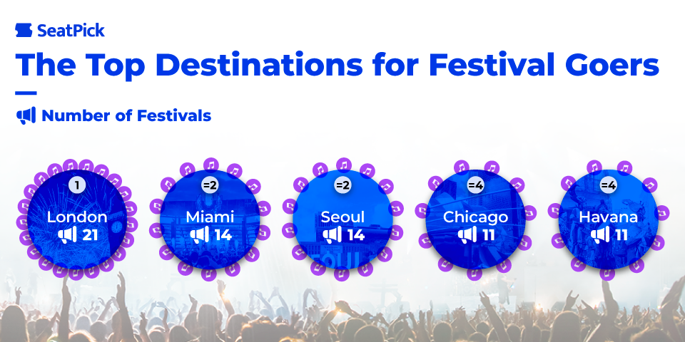 Music-Lovers-cities-festivals.png Music-Lovers-cities-festivals.png