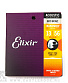  elixir    elixir nanoweb 0.013-0.056 (11102)