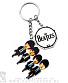   beatles ()