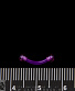      () 1,2  8  3/3